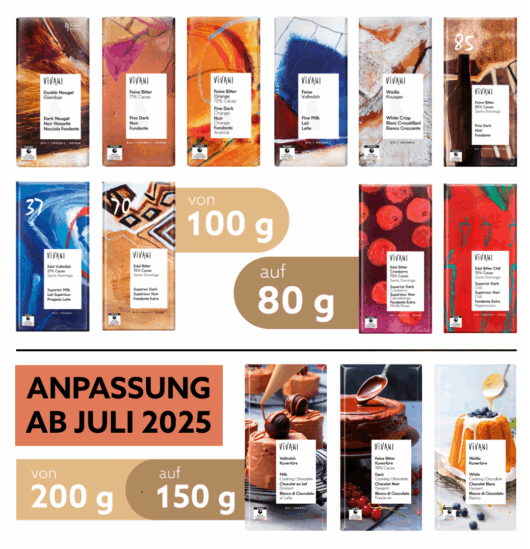 Infografik-Aenderungen_07.2025