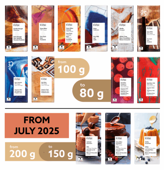 Infografik-Webseite_EN_07.2025