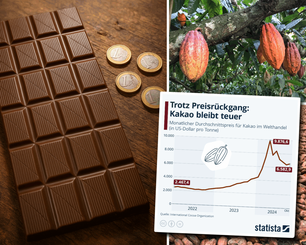 fallende-Kakaopreise-schokolade-billiger-vivani-bioschokolade